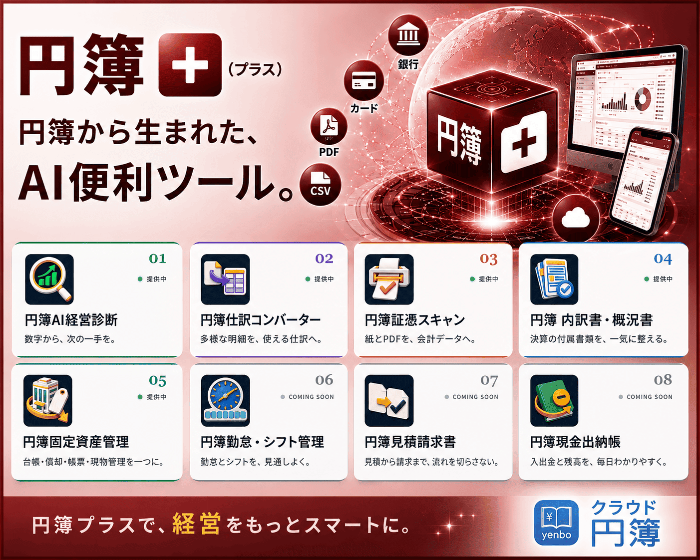 円簿：仕訳コンバータ（β版）リリース｜銀行・カード・通帳・PDF・CSVを、AI×ルールで完全自動仕分。入力不要！無料で変換（β版）】