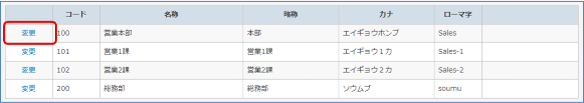 グループ設定1