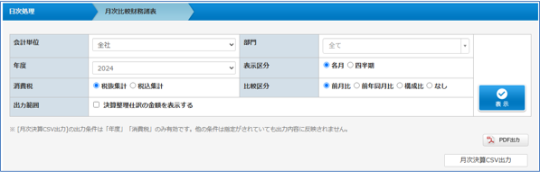 「月次比較財務諸表」画面