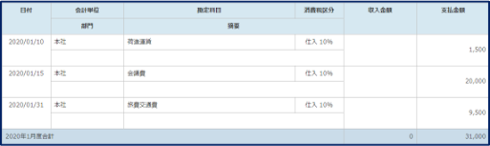 経費精算データ表示