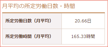 1日の所定労働時間編集画面
