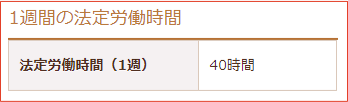 1週間の法定労働時間画面