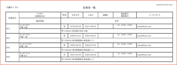 従業員一覧