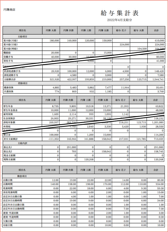 給与集計表の印刷