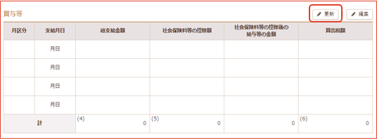 賞与等の更新・編集